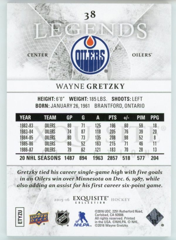 Wayne Gretzky Upper Deck Exquisite Collection