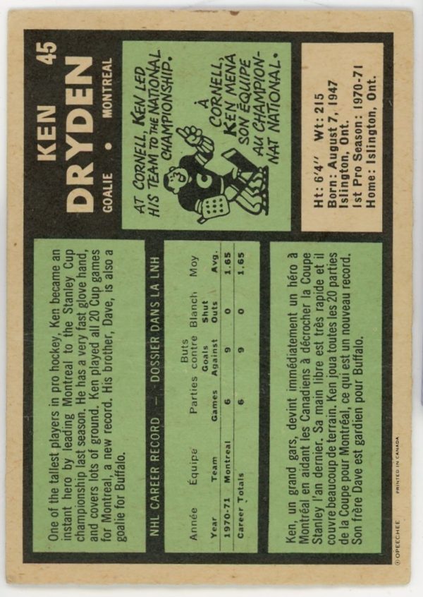 Ken Dryden 1971-72 O-Pee-Chee Rookie Card #45