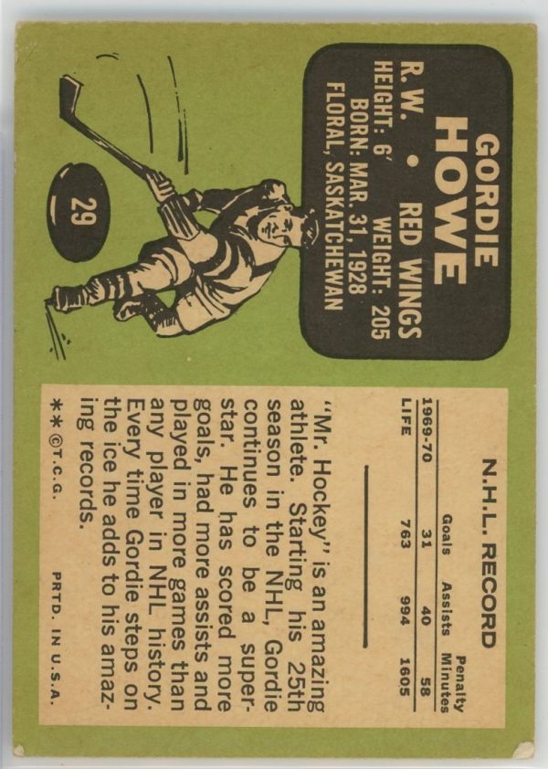 1970-71 Gordie Howe Red Wings Topps Card #29