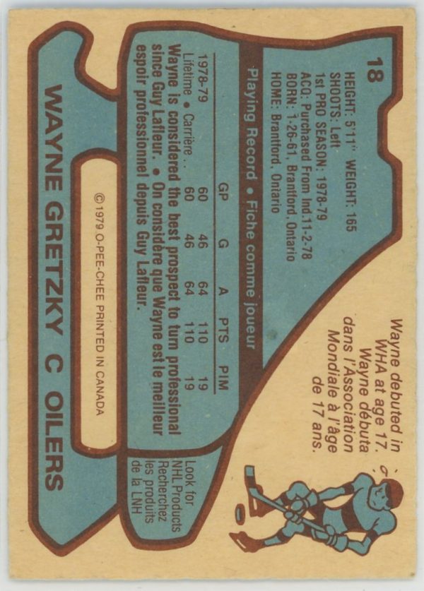 Wayne Gretzky Oilers 1979-80 OPC Rookie Card #18