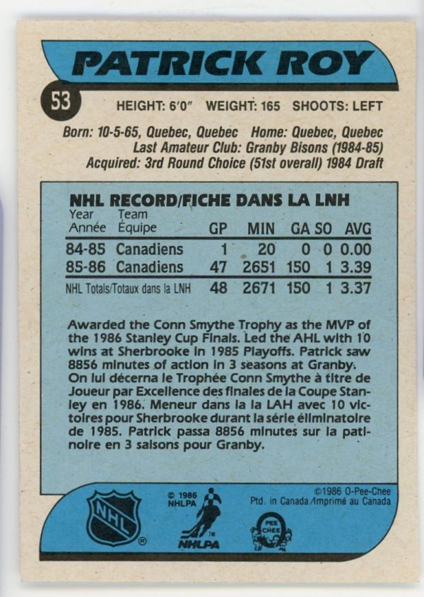 Patrick Roy 1986-87 OPC Rookie Card #53