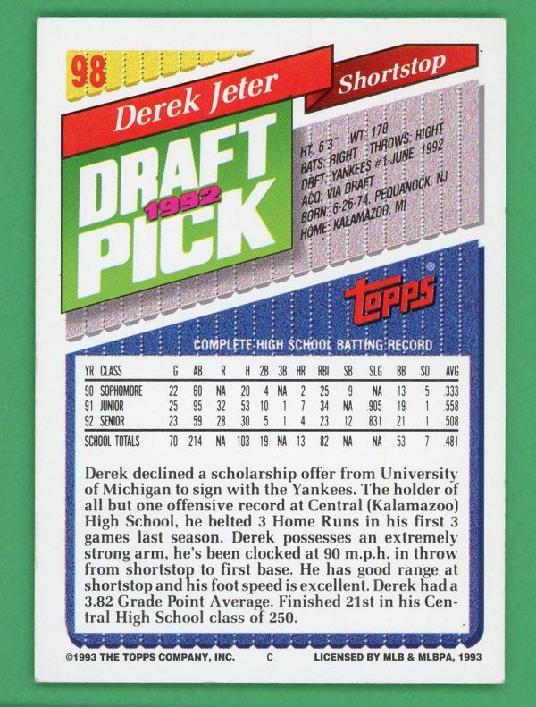 Derek Jeter 1993 Topps 1992 Draft Pick Rookie Card #98