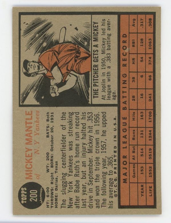 Mickey Mantle 1962 Topps Baseball Card #200