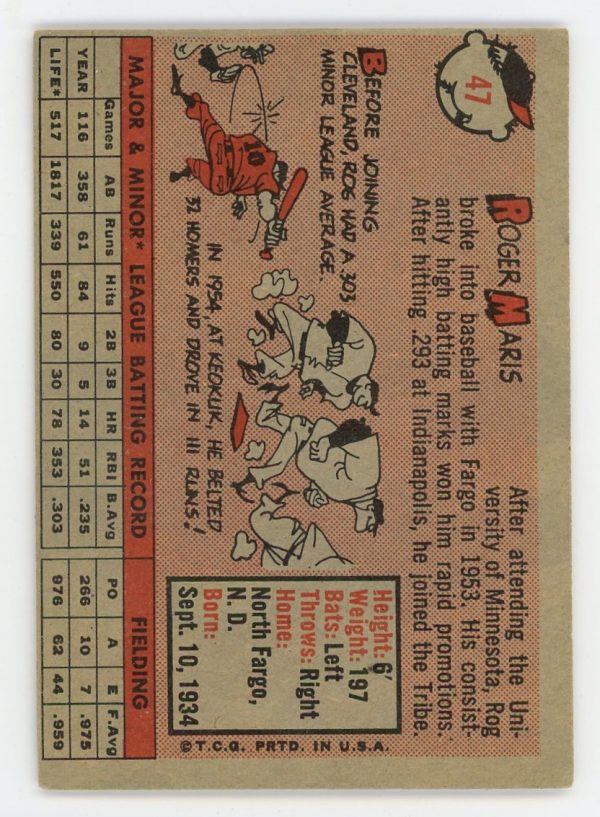 Roger Maris 1958 Topps Baseball Rookie Card #47