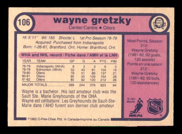 Wayne Gretzky Oilers OPC 1982-1983 #106