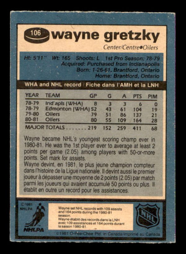 Wayne Gretzky Oilers OPC 1982 Card#106