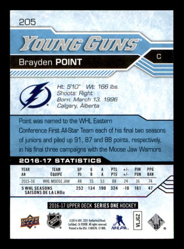 Brayden Point Lightning UD 2017 Young Guns Card#205
