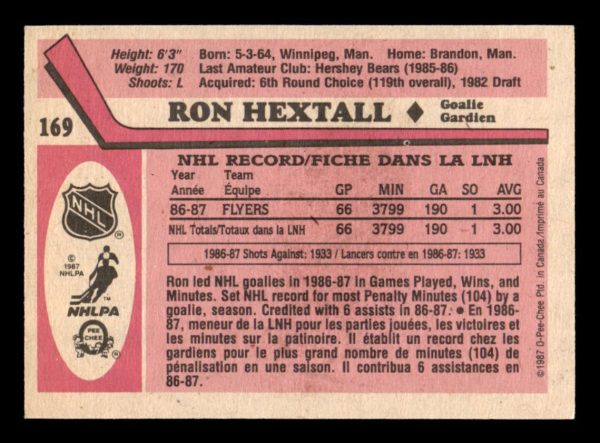 Ron Hextall Flyers OPC 1987-88 Rookie #169