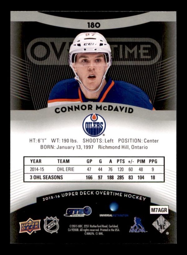 Connor McDavid Oilers UD 2015-16 Overtime Hockey Rookie Card#180