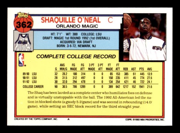 Shaquille O'Neal Magic Topps 1993 Card #362