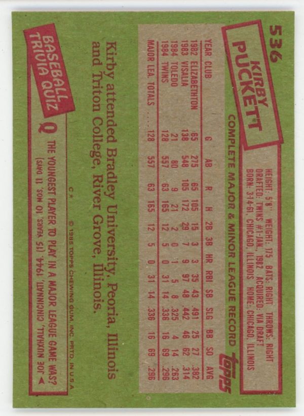 Kirby Puckett 1985 Topps Baseball Rookie Card #536