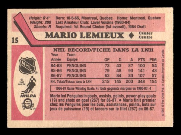 Mario Lemieux Penguins OPC 1986-87 Card #15