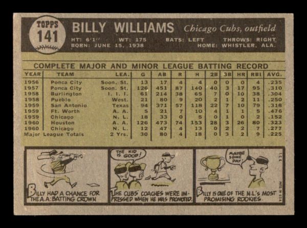 Billy Williams Chicago Cubs Topps 1961 Rookie Card #141