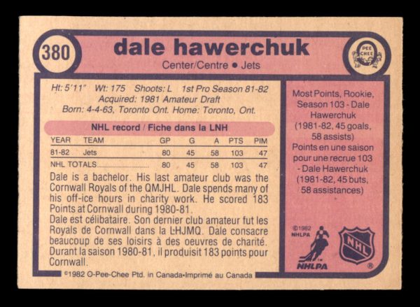 Dale Hawerchuck Jets OPC 1982-83 Rookie Card#380