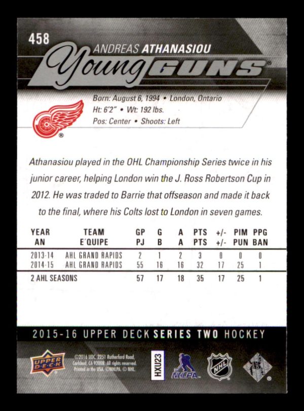 Andreas Athanasiou Red Wings UD 2015-16 Young Guns Rookies Card #458