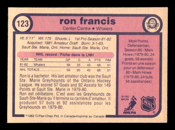 Ron Francis Whalers OPC 1982-83 Rookie Card#123