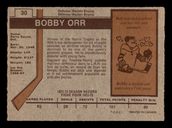 Bobby Orr Bruins OPC 1972-73 NHL All-Stars East Card#30