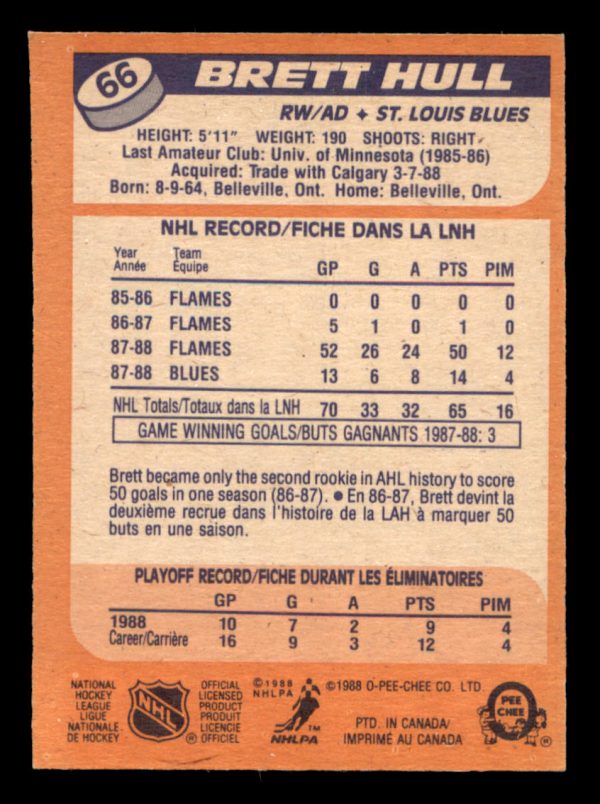 Brett Hull Blues OPC 1988-89 Card#66