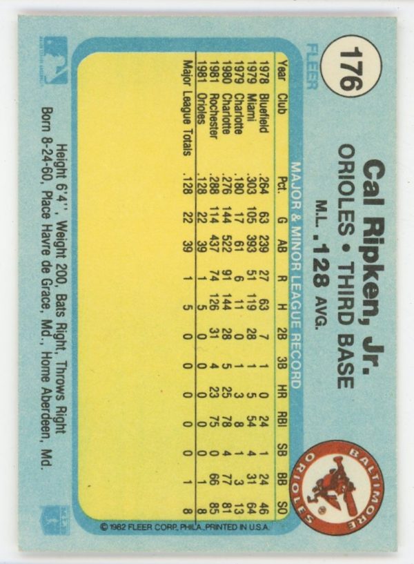 Cal Ripken Jr. 1982 Fleer Baseball Rookie Card #176