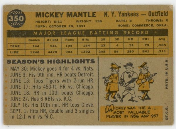 Mickey Mantle 1960 Topps Baseball Card #350