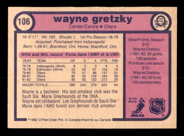 Wayne Gretzky Oilers OPC 1982-83 Card #106