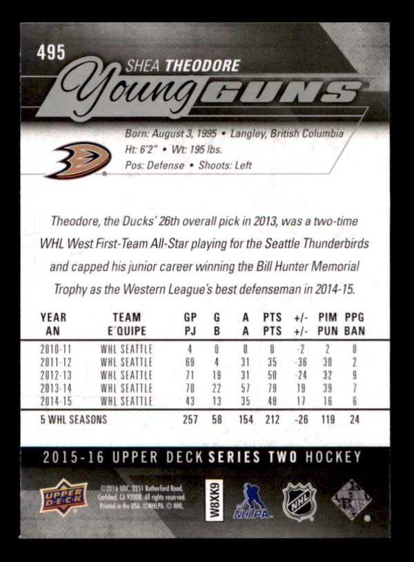Shea Theodore Ducks 2015-16 UD Young Guns Card#495