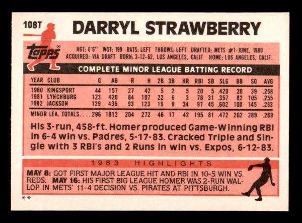 Darryl Strawberry Mets 1983 Topps Card#108T