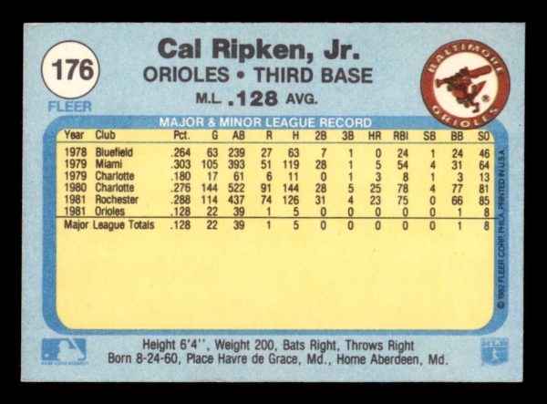 Cal Ripken Jr. Orioles 1982 Fleer Card#176