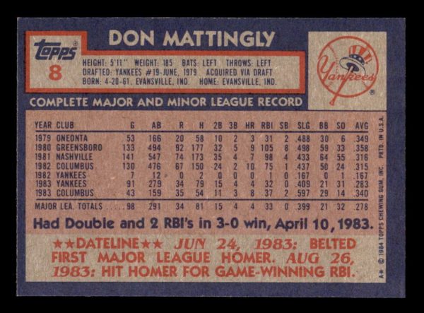 Don Mattingly Yankees 1984 Topps Card#8