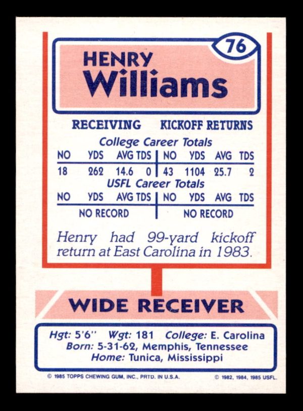 Henry Williams Showboats 1985 Topps Card #76