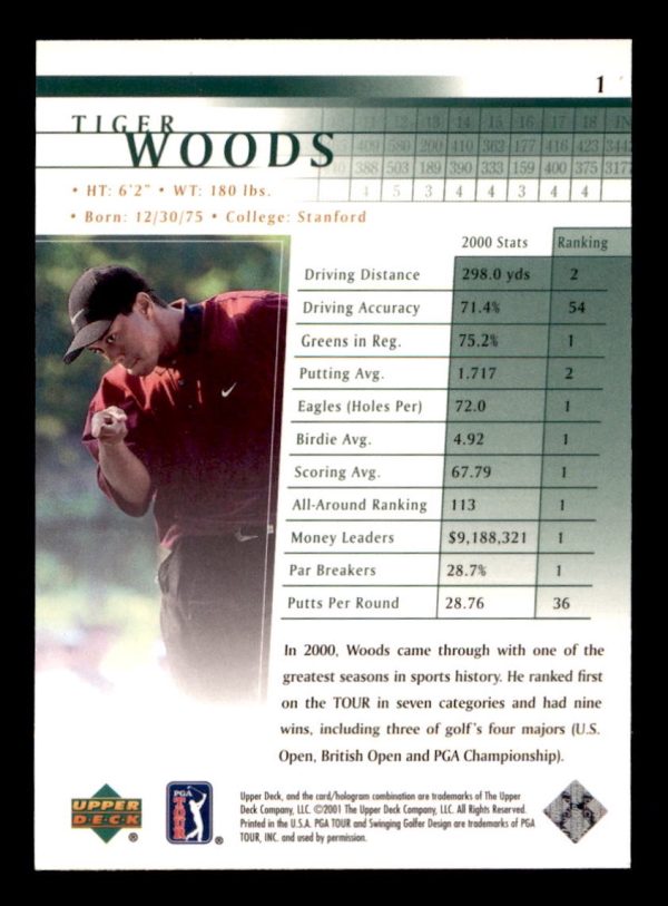 Tiger Woods 2001 UD PGA Card #1