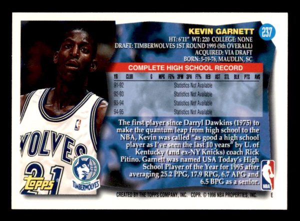 Kevin Garnett Timberwolves 1996-97 Topps Rookie Card #237
