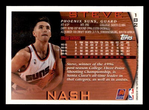 Steve Nash Phoenix Suns Topps 1996-97 Rookie Card #182