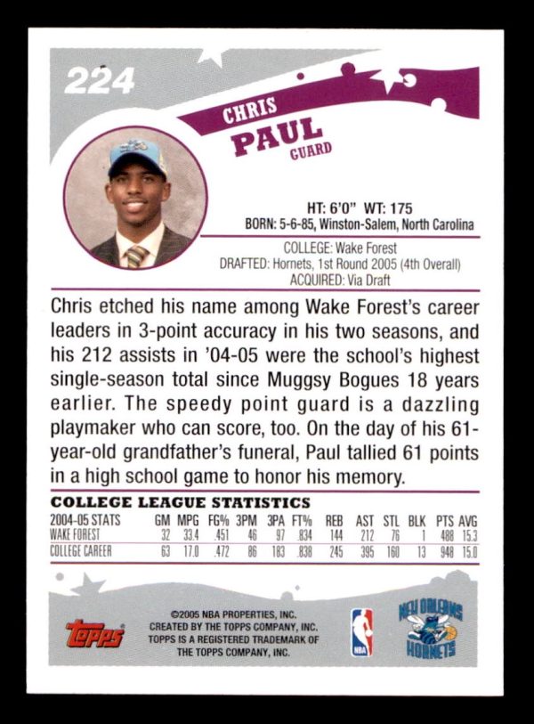Chris Paul New Orleans Hornets Topps 2005-06 Rookie Card #224