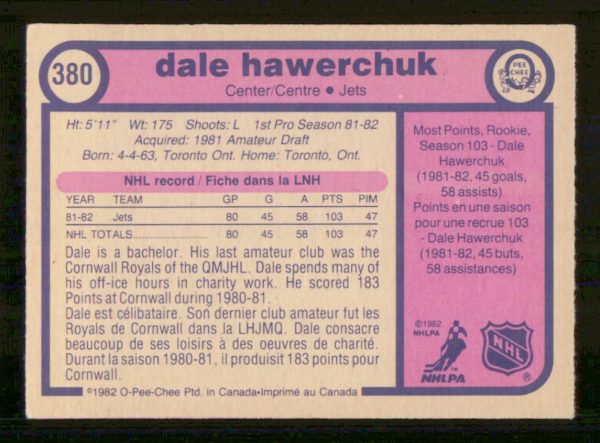 Dale Hawerchuk Jets OPC 1982-83 Card #380