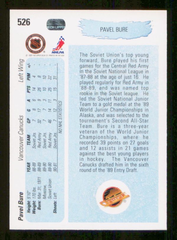 Pavel Bure Vancouver Canucks UD 1991-92 Card #526