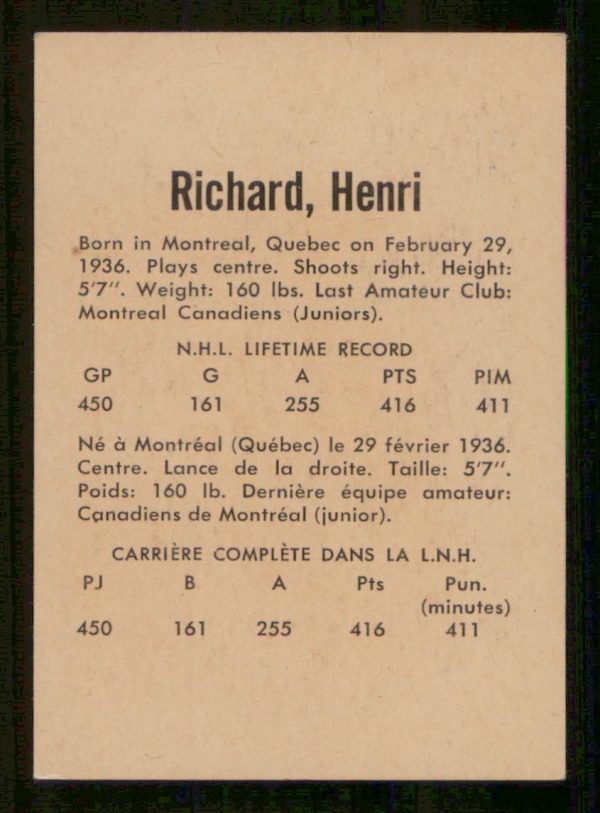 Henri Richard Montreal Canadiens OPC Card #38