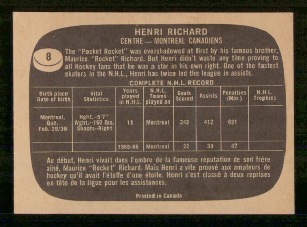 Henri Richard Montreal Canadiens OPC 1966-67 Card #8