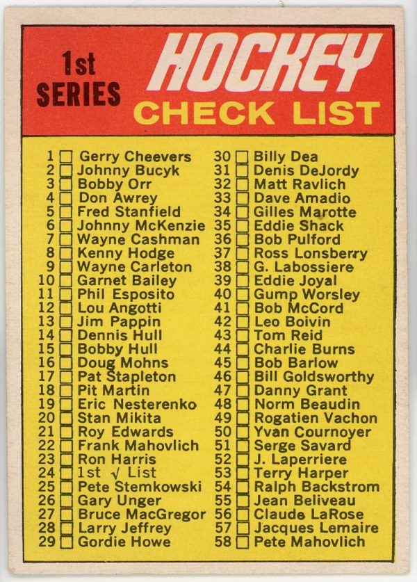 1970-71 O-Pee-Chee 1st Series Checklist Unmarked #24