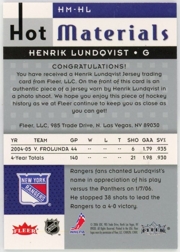 Henrik Lundqvist 2005-06 Fleer Hot Materials Rookie Jersey Card #HM-HL
