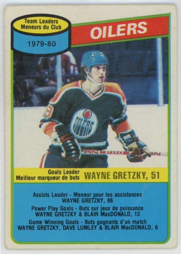 Wayne Gretzky Oilers 1980-81 OPC Team Leaders Card #182