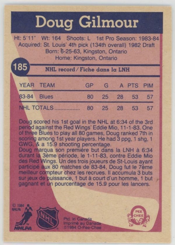 Doug Gilmour Blues 1984-85 OPC Rookie Card #185