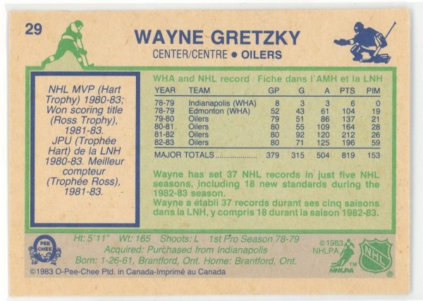 Wayne Gretzky Oilers 1983-84 OPC Card #29