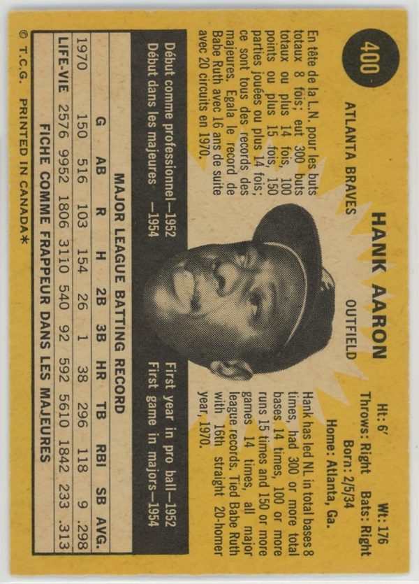 1971 Hank Aaron Braves OPC RARE CARD #400