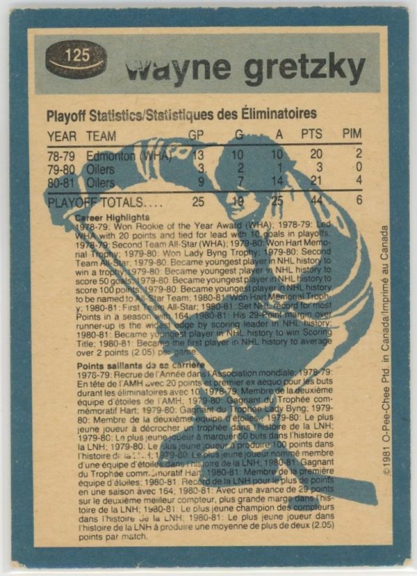 Wayne Gretzky Oilers 1981-82 OPC Super Action Card #125