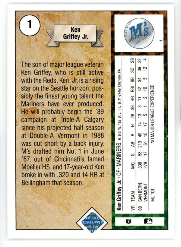 Ken Griffey Jr. 1989 Upper Deck Rookie Card #1