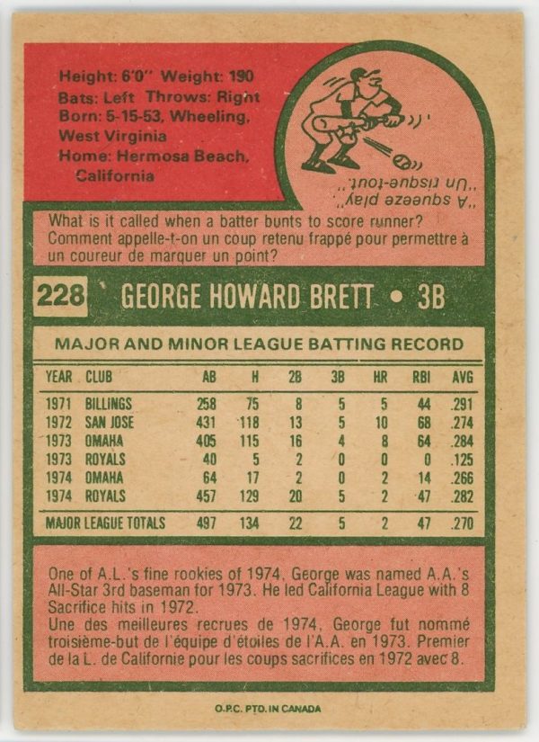 George Brett Royals 1975 OPC Rookie Card #228