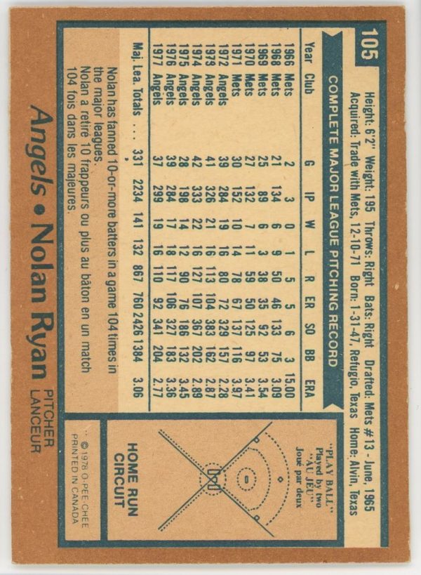 1976 Nolan Ryan Angels OPC Card #105