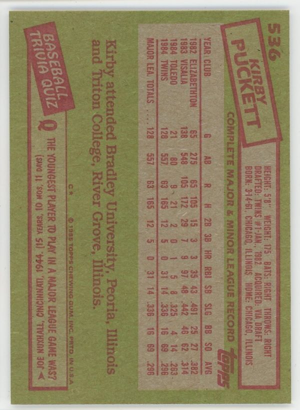 1985 Kirby Puckett Twins Topps Rookie Card #536