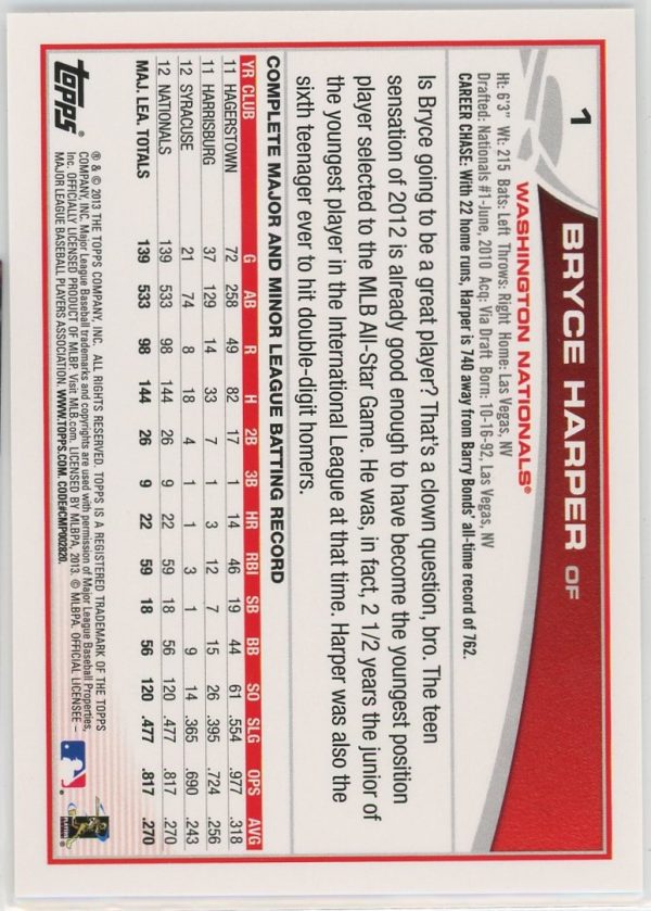 Bryce Harper Nationals 2013 Topps Card #1